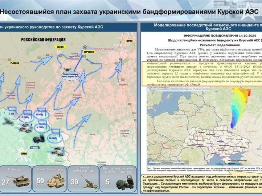 МО: Киев планировал задействовать 20 тысяч боевиков ВСУ в захвате Курской АЭС 